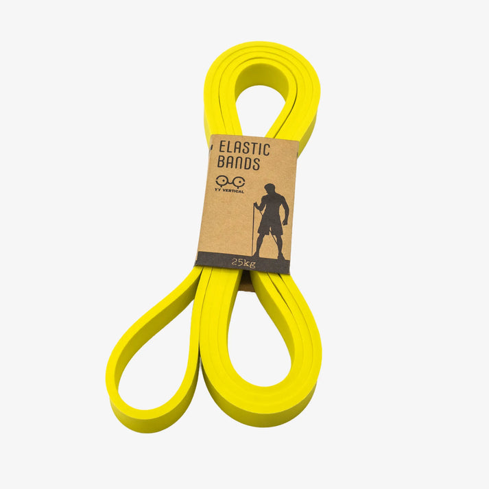 Elastic Bands